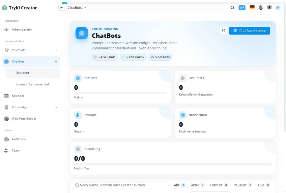 Beispiel einer ChatBot-Übersicht mit Sessions und Nachrichten
